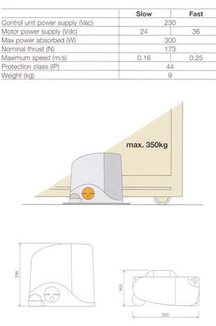 mhouse sl1 sliding gate specification
