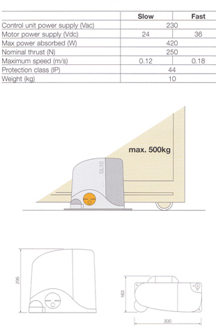 mhouse s10 sliding gate specification