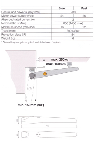 mhouse wg2 swing gate specification