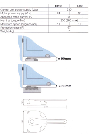 mhouse wu2 swing gate specification